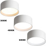 Светильник накладной NOVOTECH ORBIS 359600 NV-359600